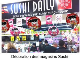 Ballon en décoration des magasins Sushi